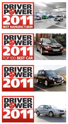 Results of the 2011 Driver Power survey
