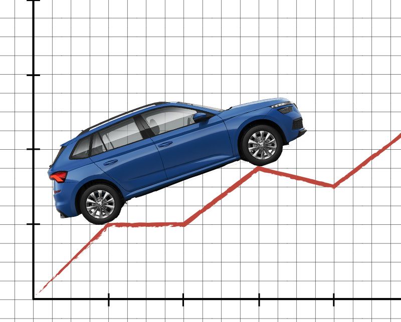 VED road tax: how does it work and how much will it cost me?