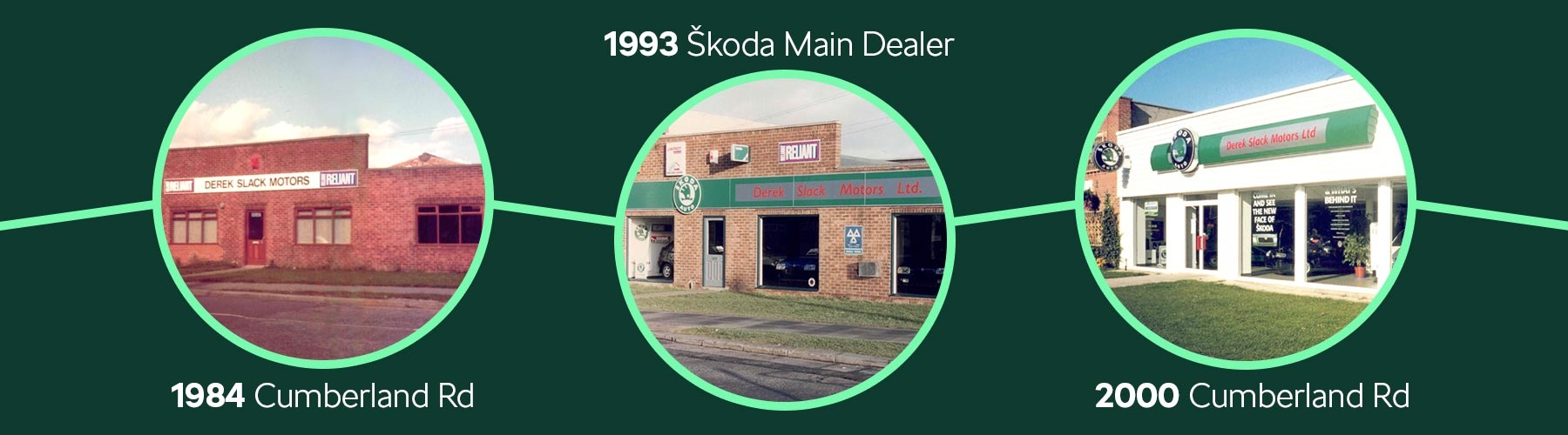 About Derek Slack Motors