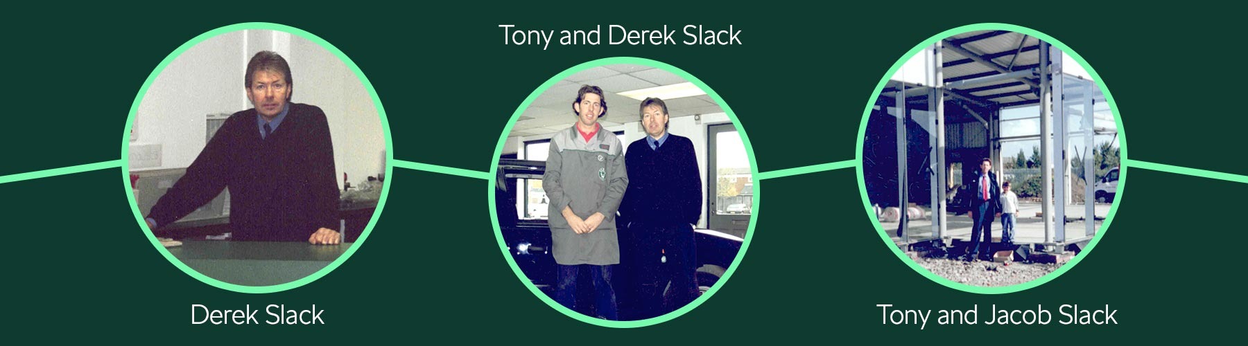 About Derek Slack Motors