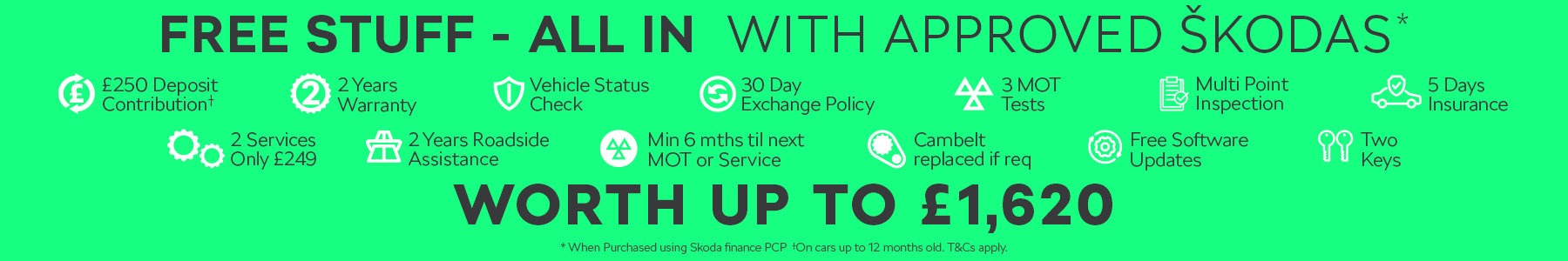 Skoda Plus Approved Used Benefits